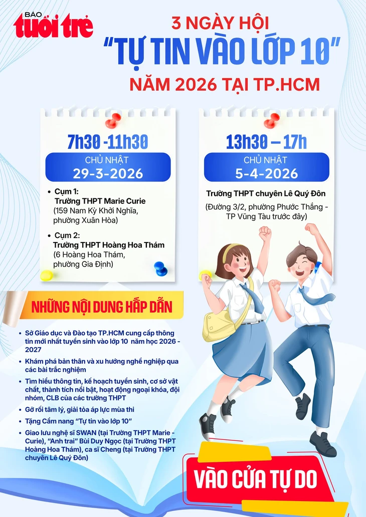 TP.HCM chính thức chốt phương án tuyển sinh lớp 1, 6; Lớp 10 được đăng ký tối đa 8 nguyện vọng - Ảnh 3. Tuyển sinh lớp 1 - Ảnh 2.